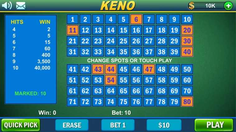 Bí Quyết Thắng Đậm Game Nhanh Keno Tại FB88 Hấp Dẫn Nhất 2025
