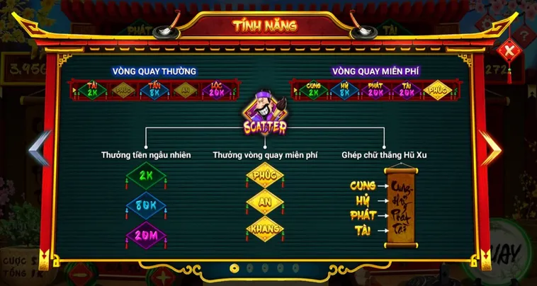 Bí Quyết Chinh Phục Nổ Hũ Ông Đồ FB88 Thắng Lớn Nhanh Chóng